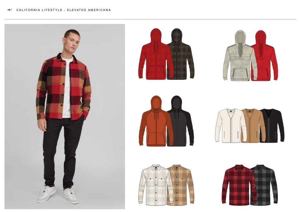 A fashion presentation board on which a man is wearing a checked overshirt of the brand O'Neill accompanied by clothing design drawings that were created in Adobe Illustrator