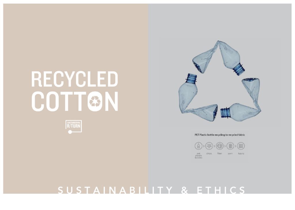 A mood board with sustainable fashion logos