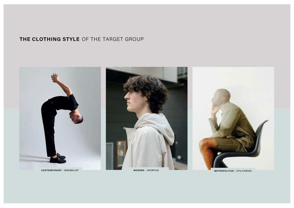 A clothing brand positioning mood board showcasing minimal menswear examples and a men's consumer profile.