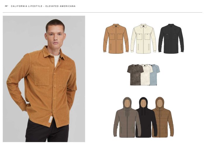 freelance-fashion-designer-casual-wear-01 A men in a Corduroy overshirt with design drawings on the side of the page