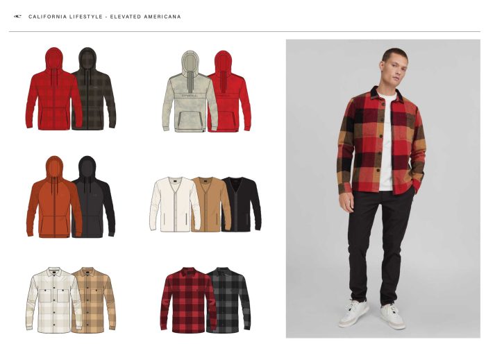 freelance-fashion-designer-casual-wear-02 A men in a checked overshirt with design drawings on the side of the page