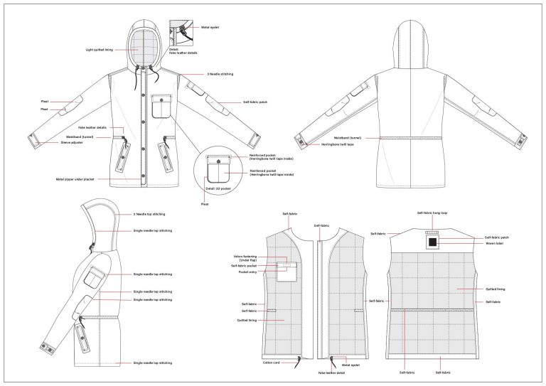 A fashion line sheet of a jacket
