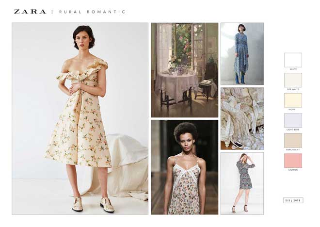 A mood board for Zara womenswear